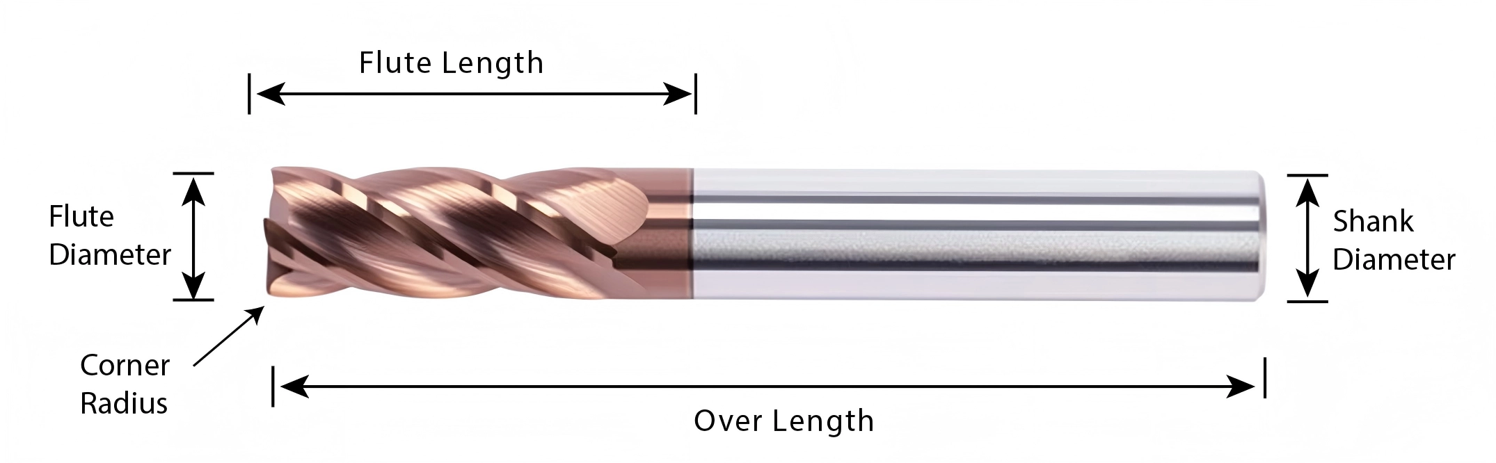 HRC55 4-flute corner radius end mill dimension reference
