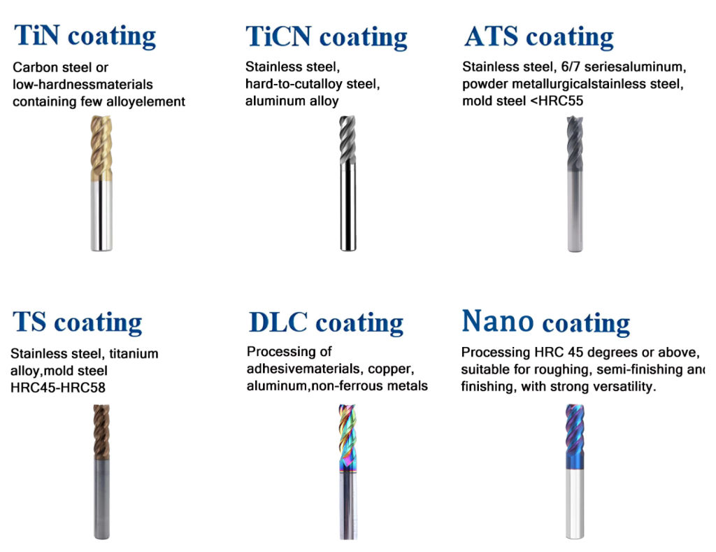 TiSiN coating performance for HRC55 carbide end mill