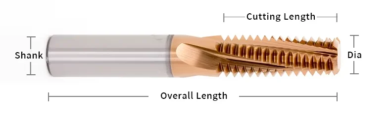 Coated solid carbide full-profile metric thread mill dimensional drawing
