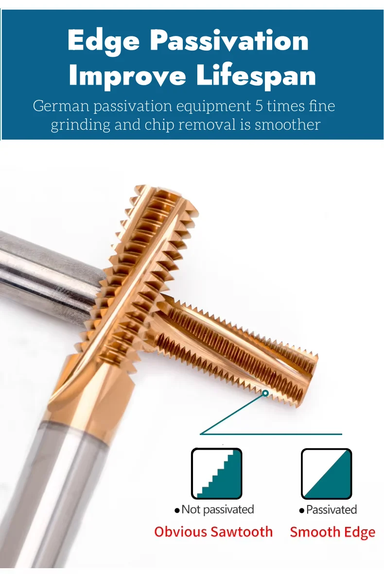thread6 11 Coated metric carbide thread mill product detail for steel