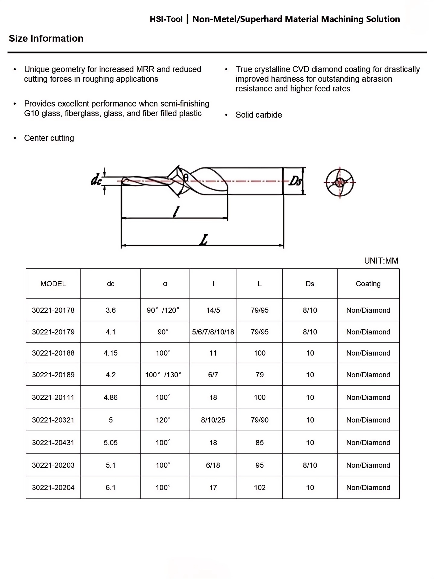 Reference dimensions and CVD diamond coating options for a custom solid carbide step drill