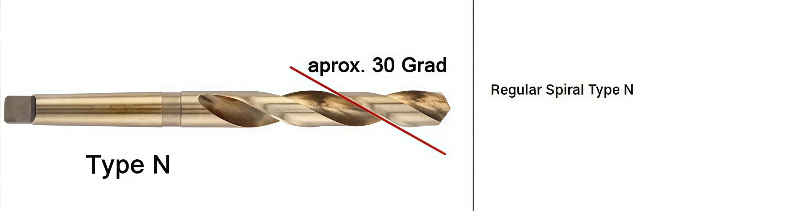 Type N regular helix flute geometry Type N approximately 30 degree helix on M2 HSS Morse taper twist drill