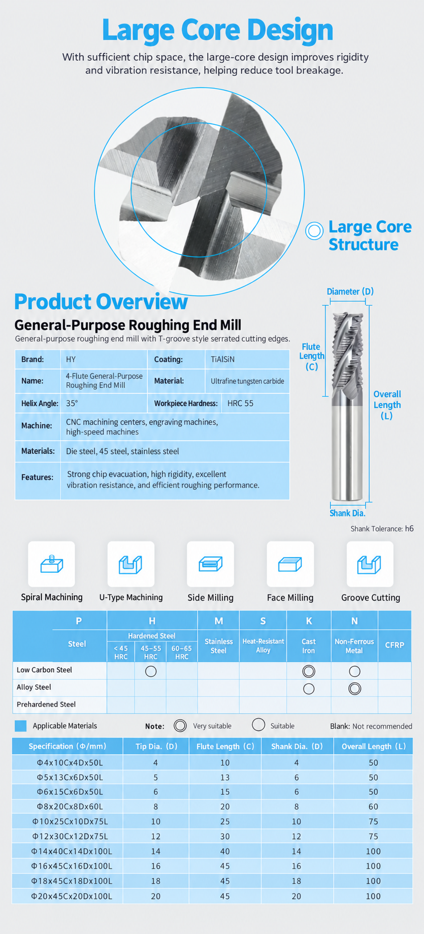 HRC45 solid carbide roughing end mill dimensions and geometry
