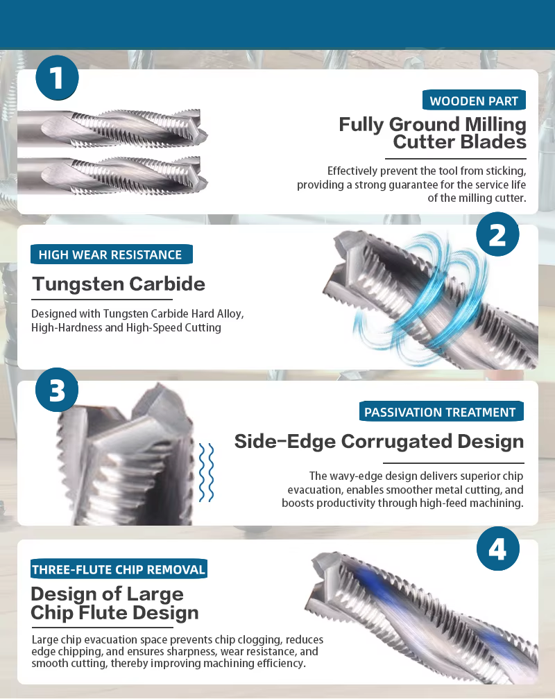 Corrugated roughing cutting-edge detail for aluminum and wood