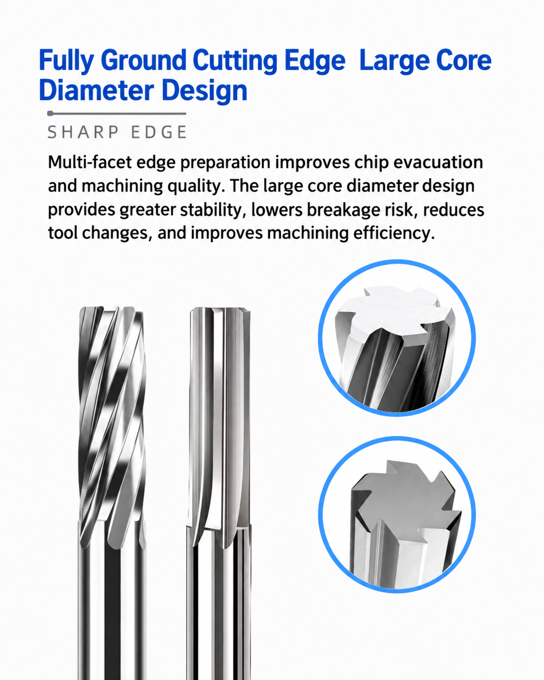 Fully ground cutting edge solid carbide reamer for aluminum