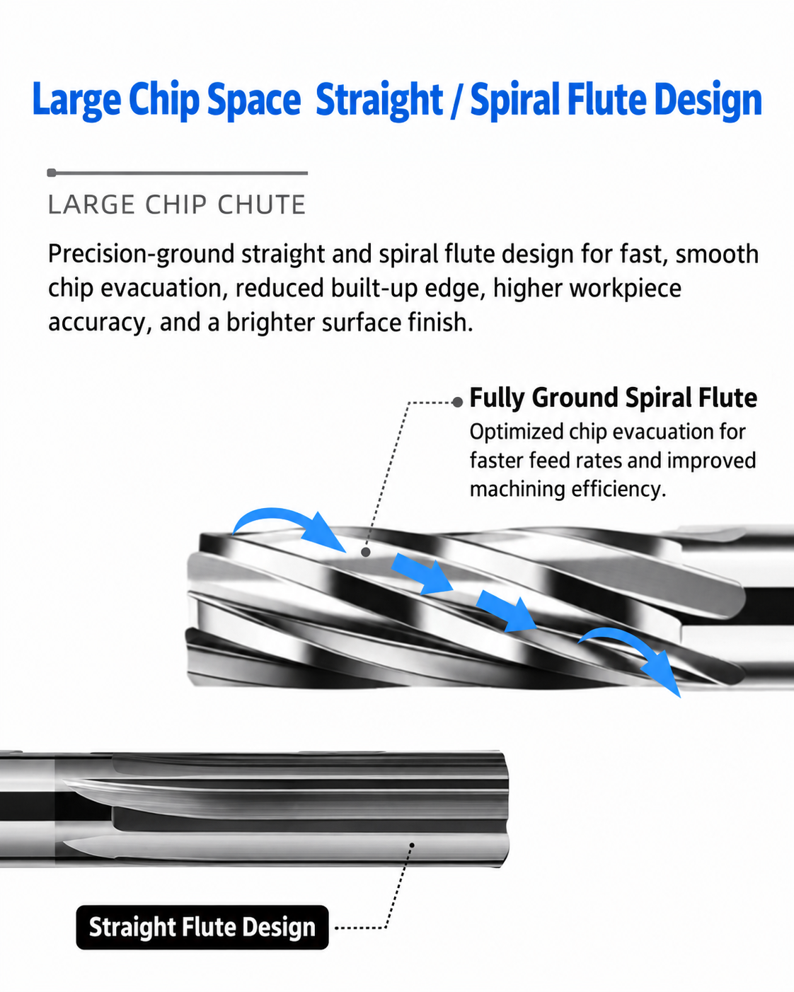 Large chip space solid carbide reamer for aluminum