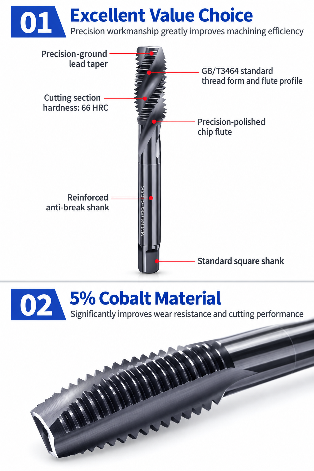 Nitrided HSS Spiral Flute Taps advantages1