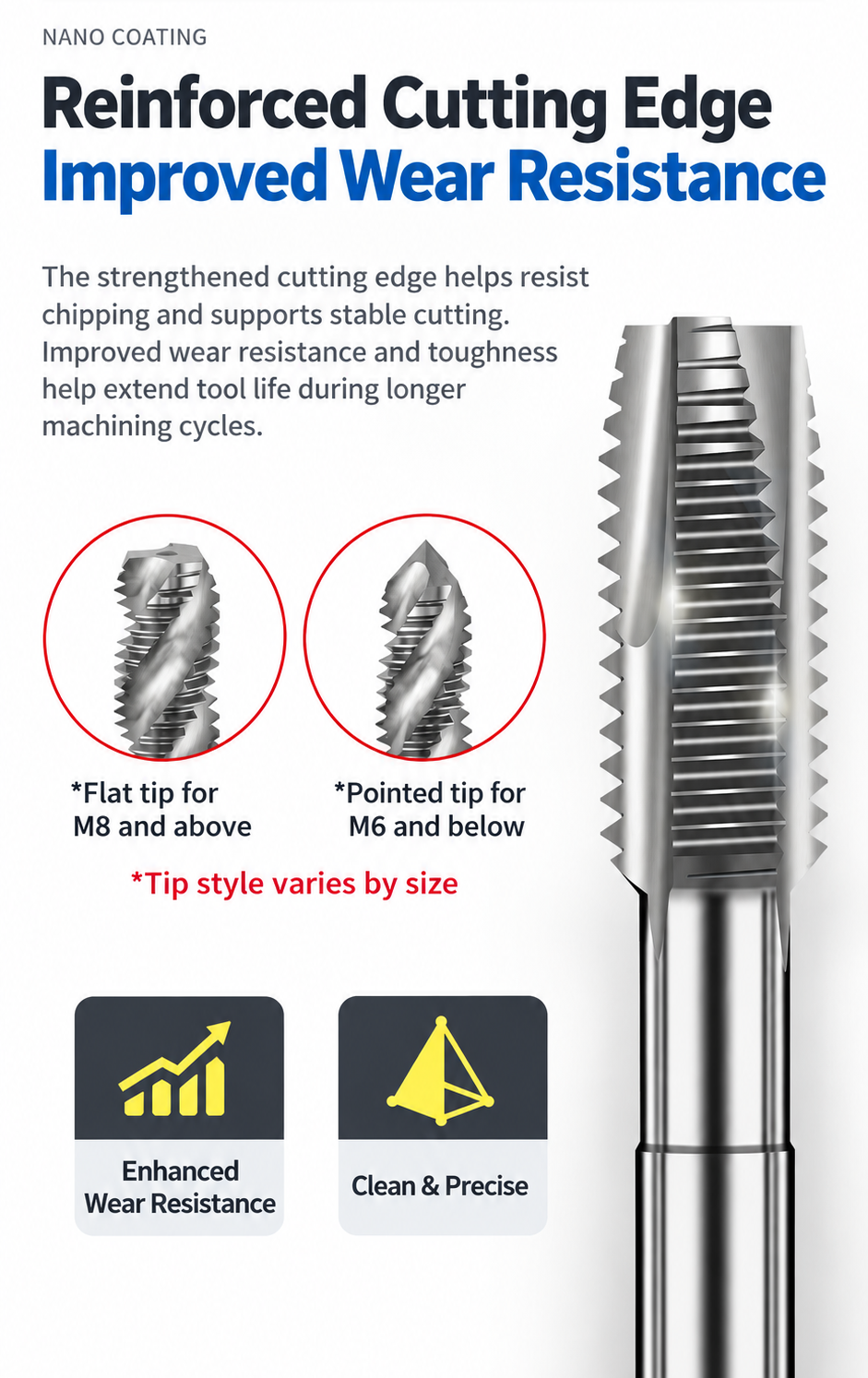 Reinforced Cutting EdgeImproved Wear Resistance carbide taps