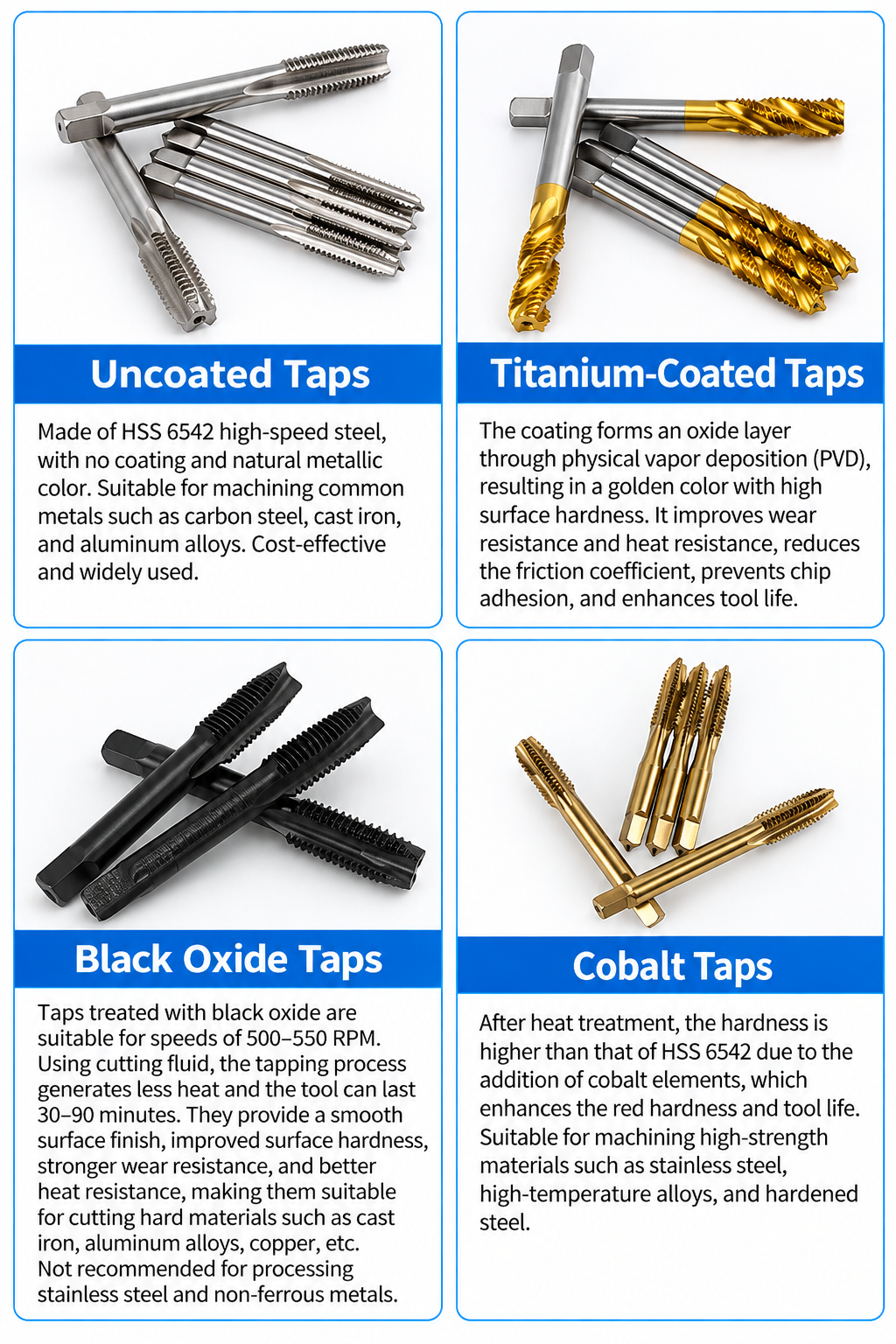 different coatings for hsstaps