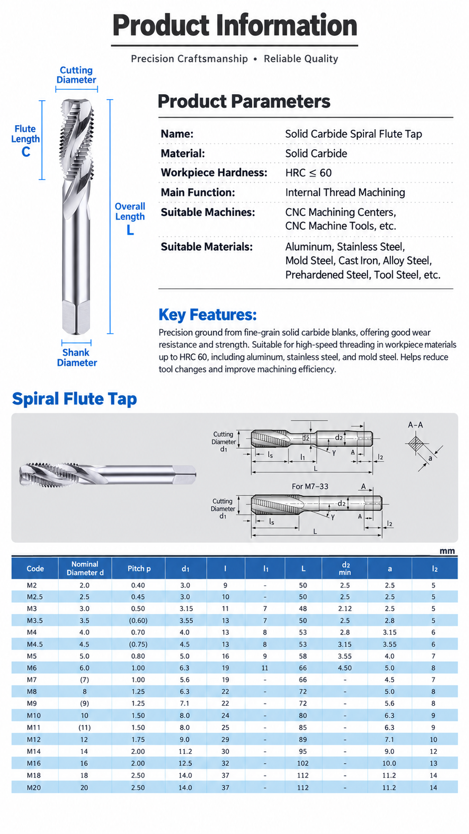 solid carbide spiral flute tap product information