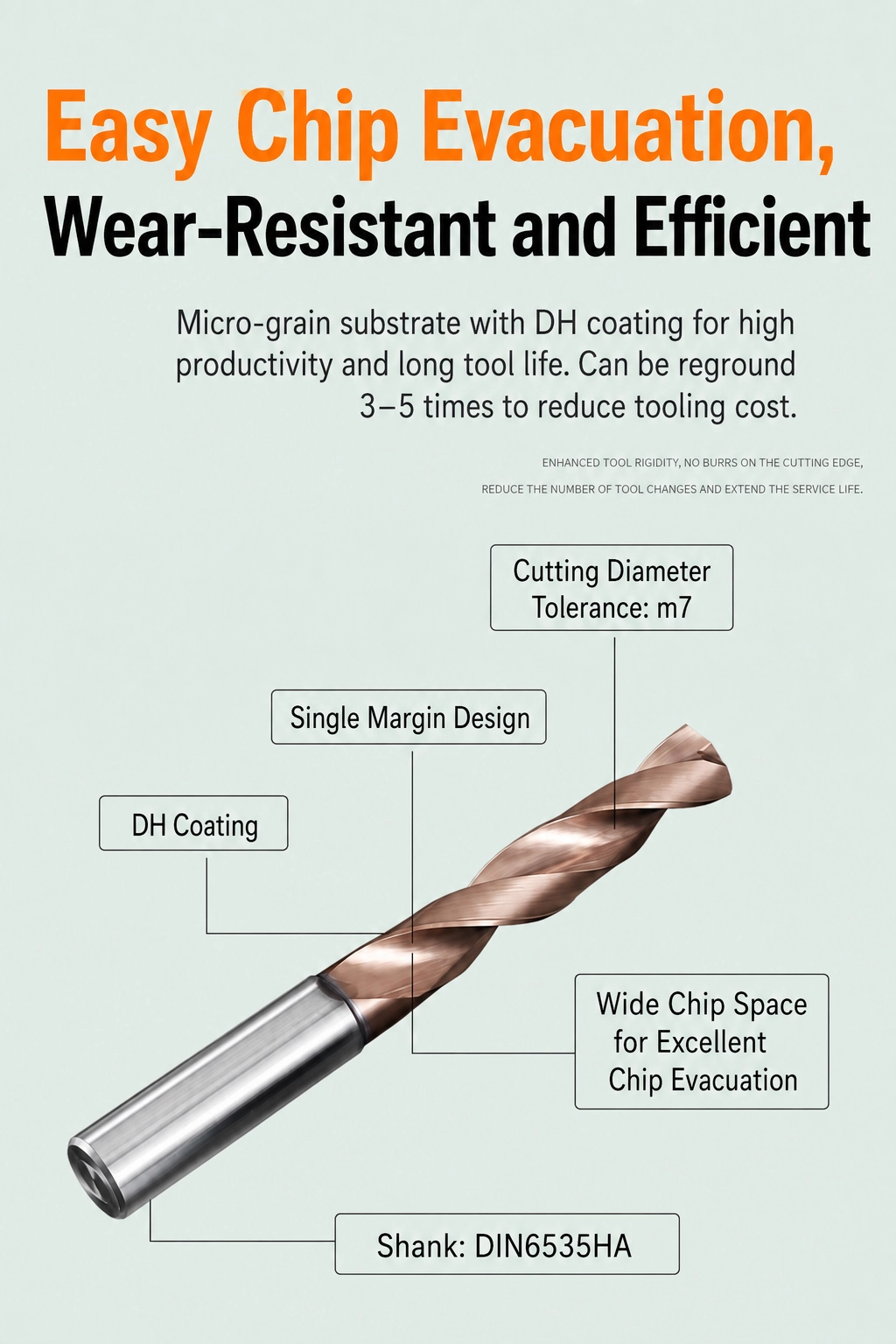 3d 5d drill product advantages 7 Cutting-edge preparation of solid carbide drill