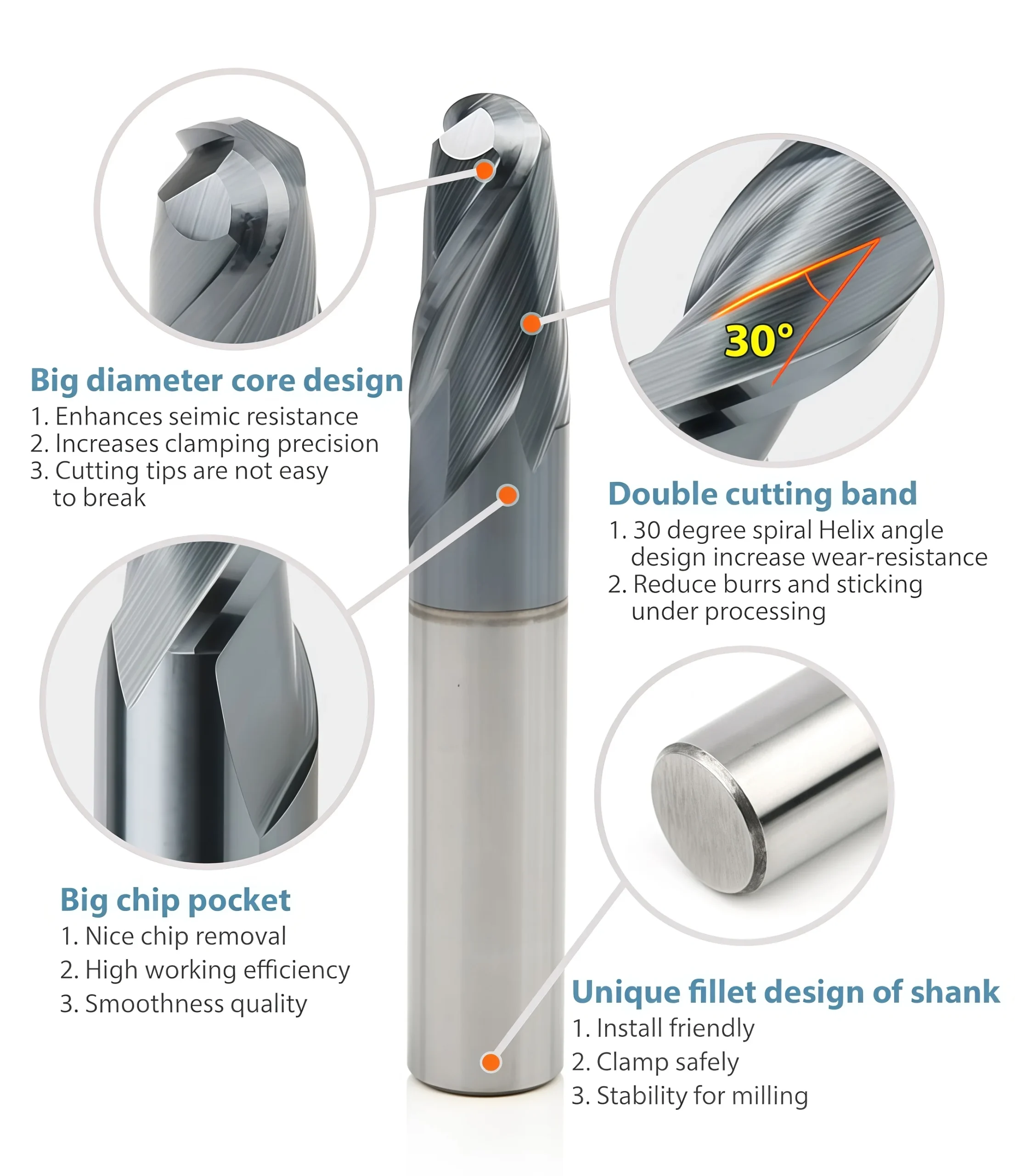HRC45 to HRC65 2-flute solid carbide ball nose end mill series