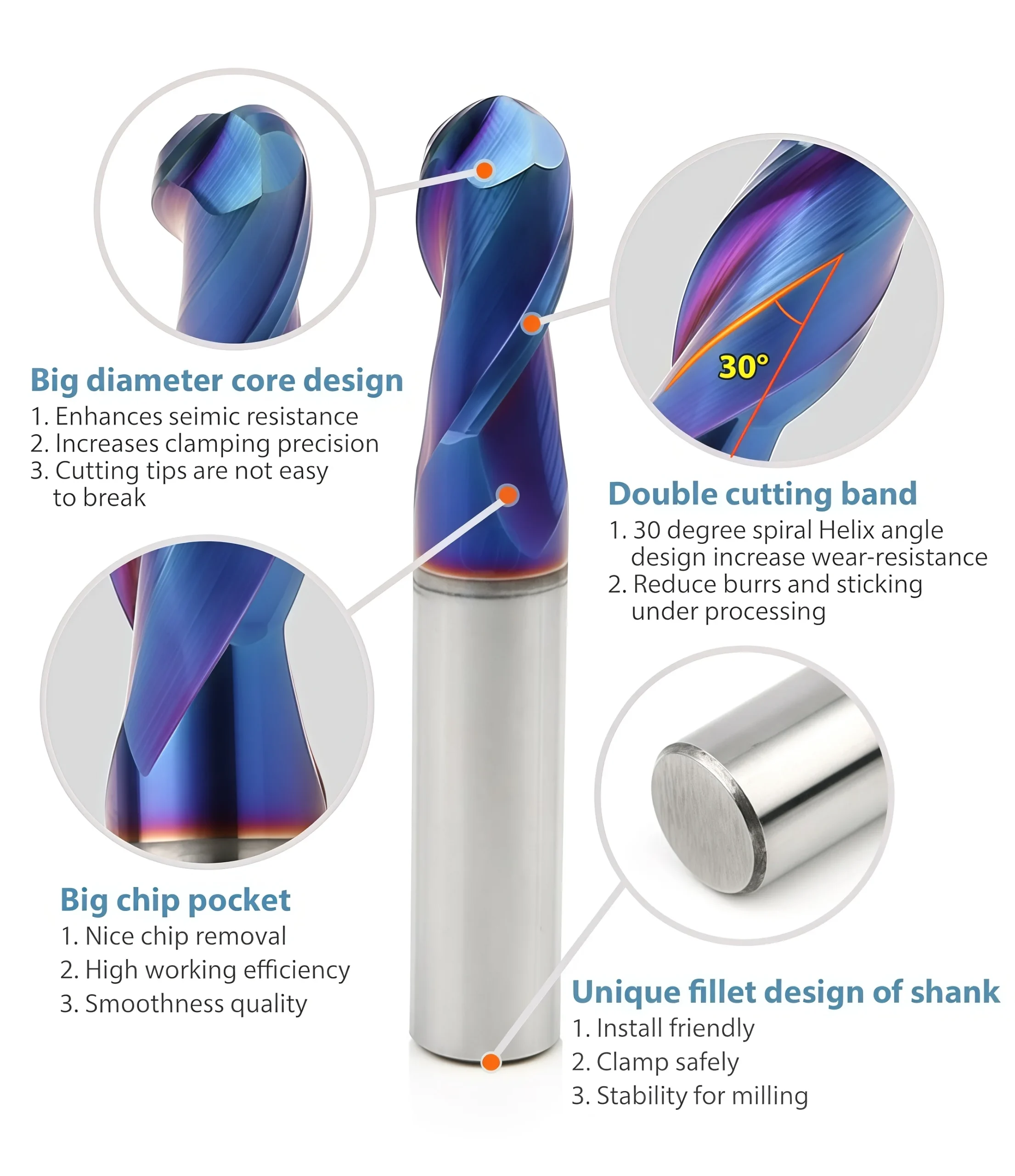 Solid carbide ball nose end mill for mold and hardened steel finishing