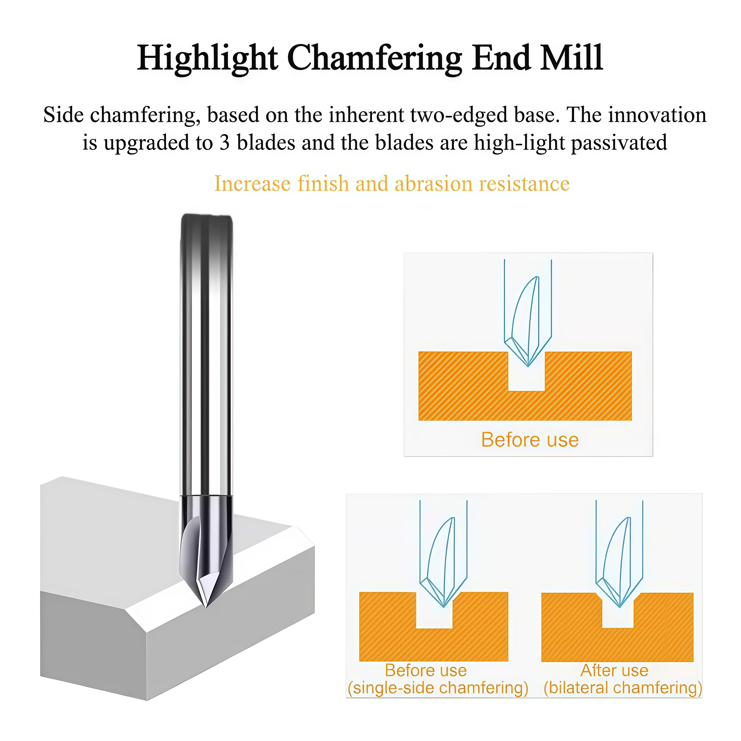 Chamfer Milling Cutter 9060120 Degree 6 副本 3 solid carbide centering and chamfer mill cutting profile