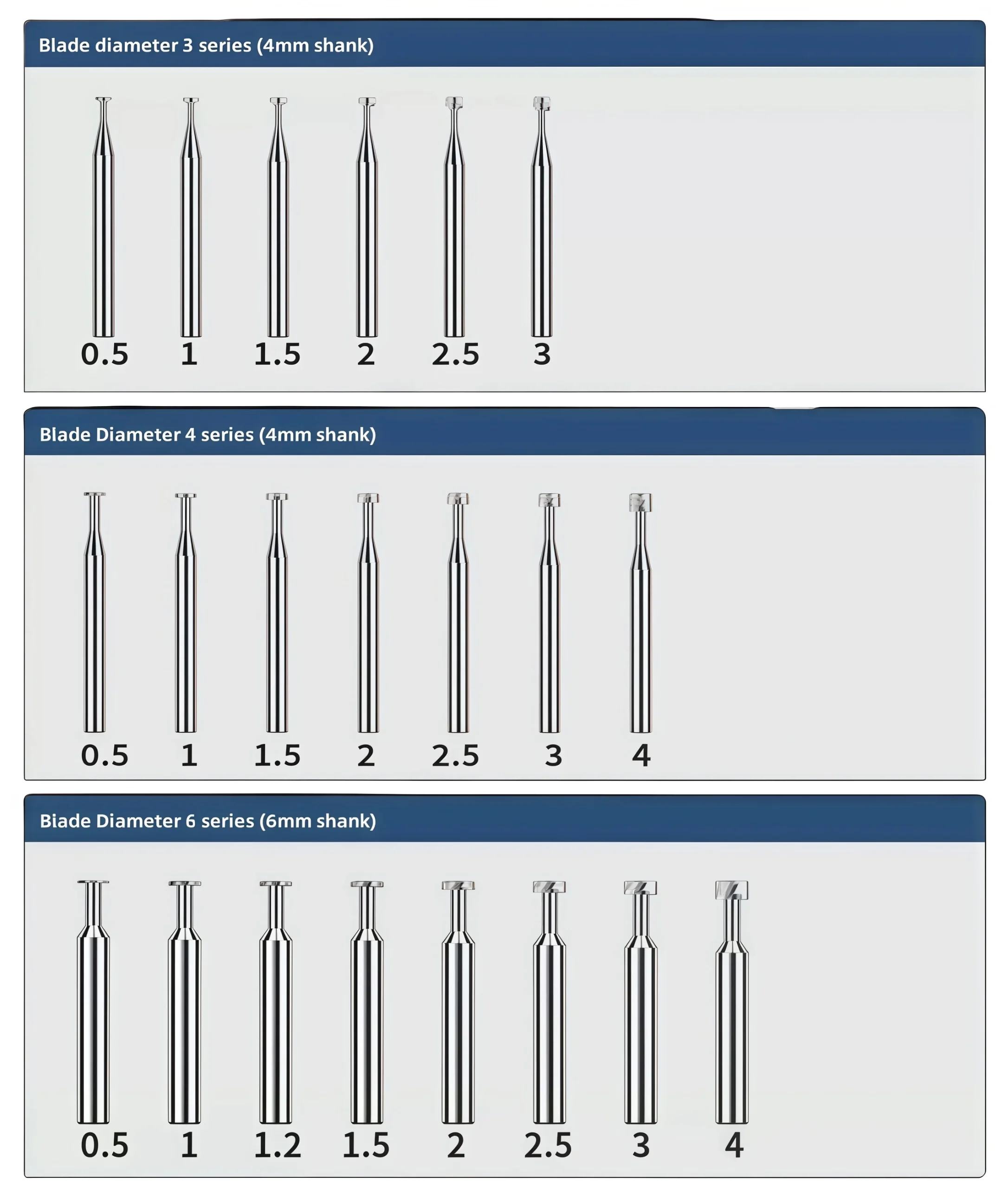 D4 to D12 customizable four-flute solid carbide concave-arc T-slot end mill