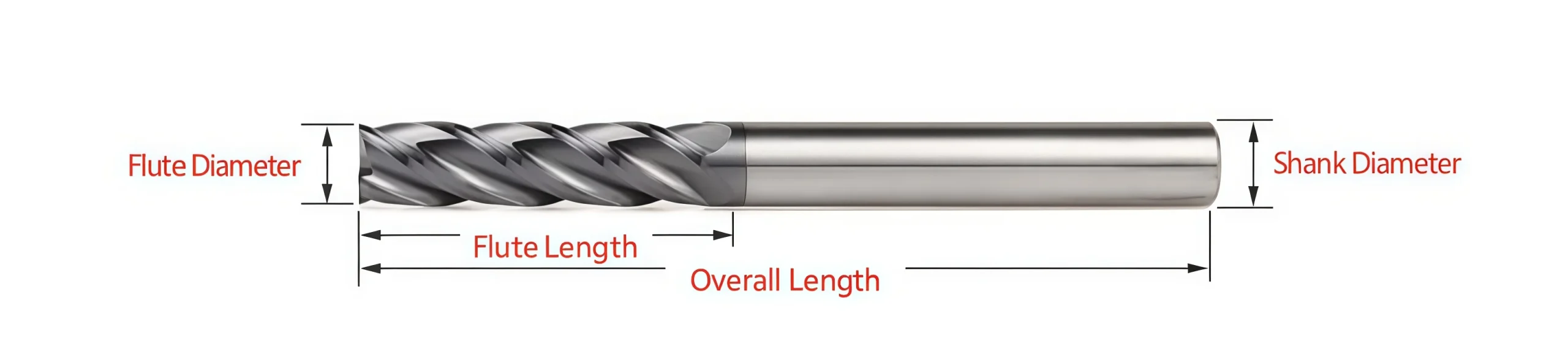 HRC45 HRC55 HRC65 4-flute solid carbide corner radius end mill series