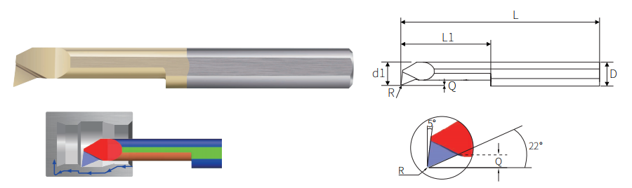 MPR Series 22 Degree Solid Carbide Micro Internal Profiling and Boring Bar titanium dimension