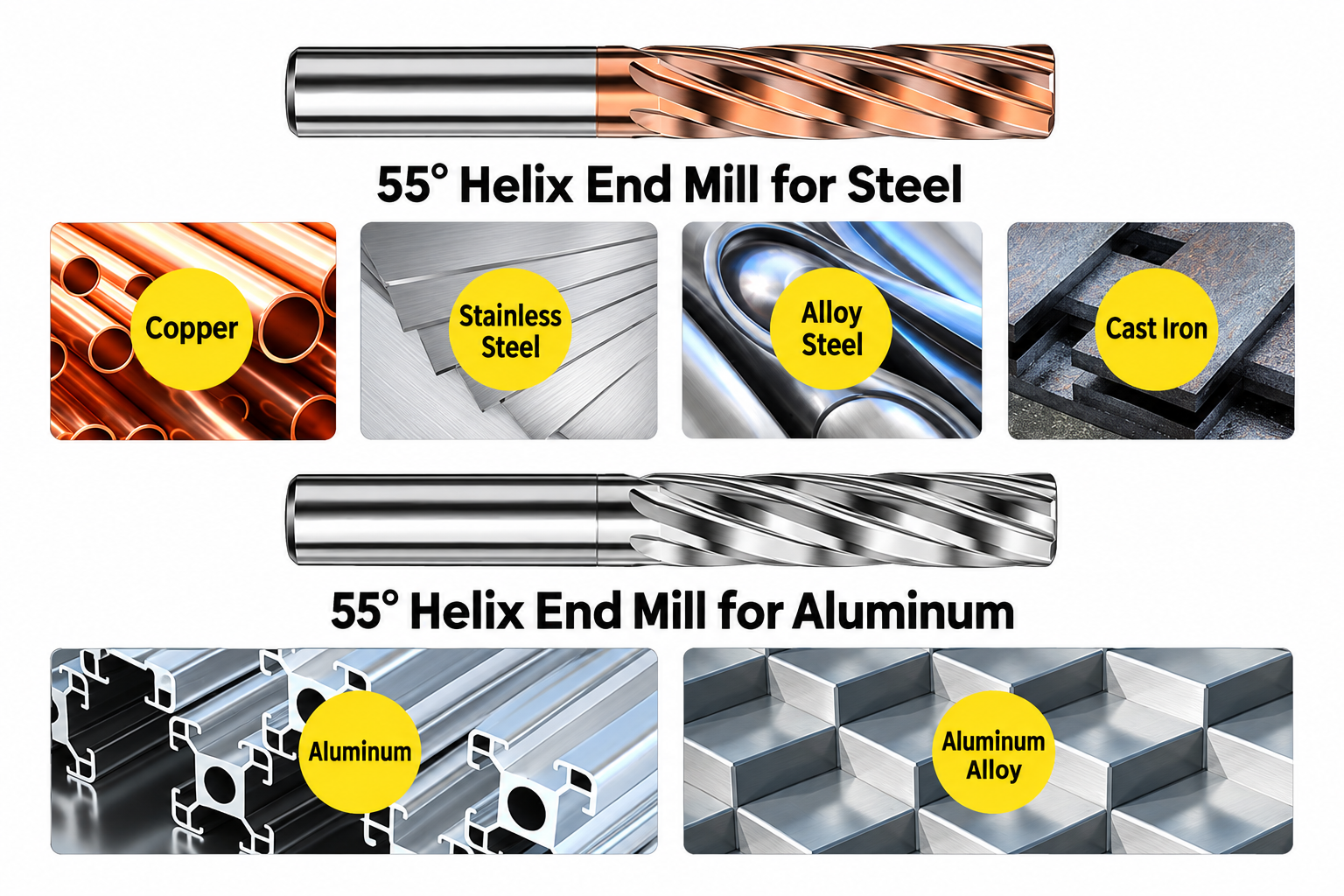 application material for solid carbide spiral type reamers steel and aluminum