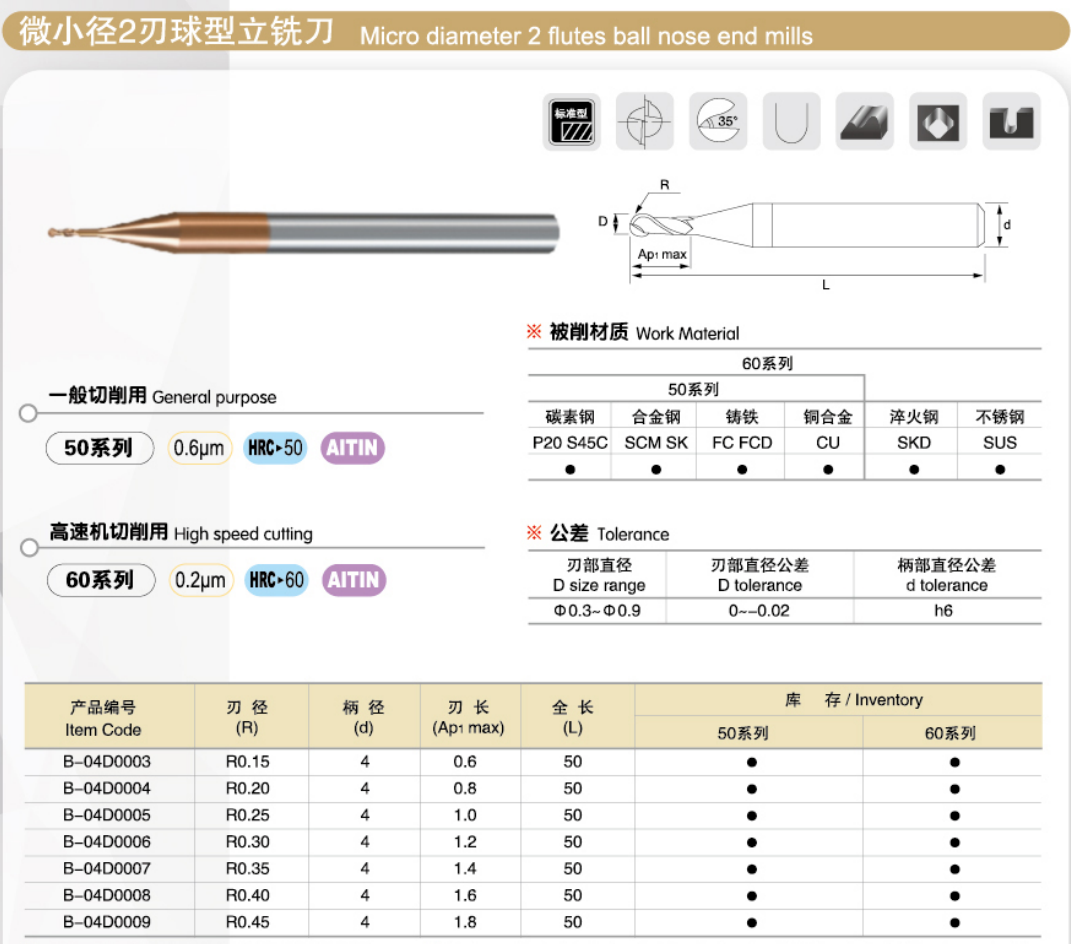 Micro ball nose end mill dimensional reference