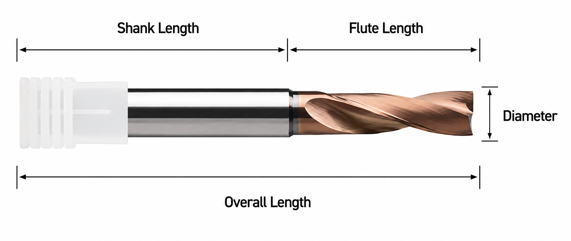 Solid Carbide Flat Bottom Drill Dimension Diagram