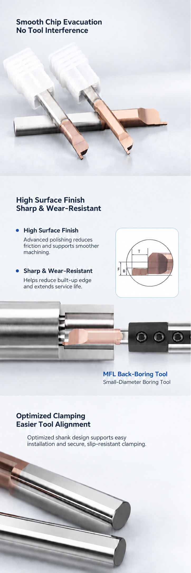 MFL Left Hand Micro Face Grooving Bar product advantages 7 MFL Left-Hand Micro Face Grooving Bar product advantages