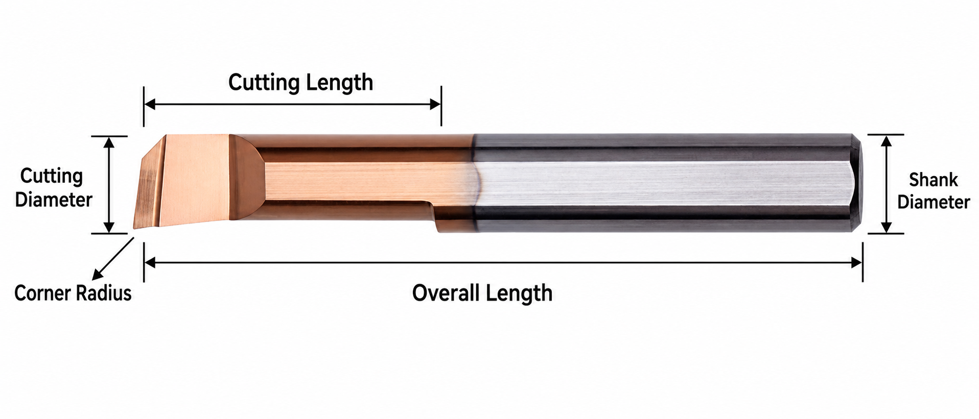 MTR Series Solid Carbide Micro Boring Bars tool structure 13 MTR Series micro boring bar structure and geometry