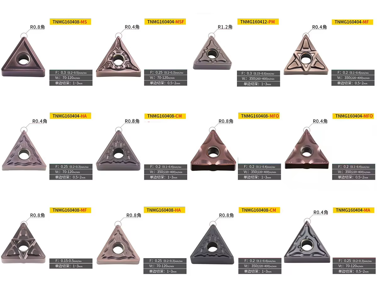 TNMG 1604 Series model display hy cutting 1 1 TNMG 1604 carbide turning insert model and grade reference one