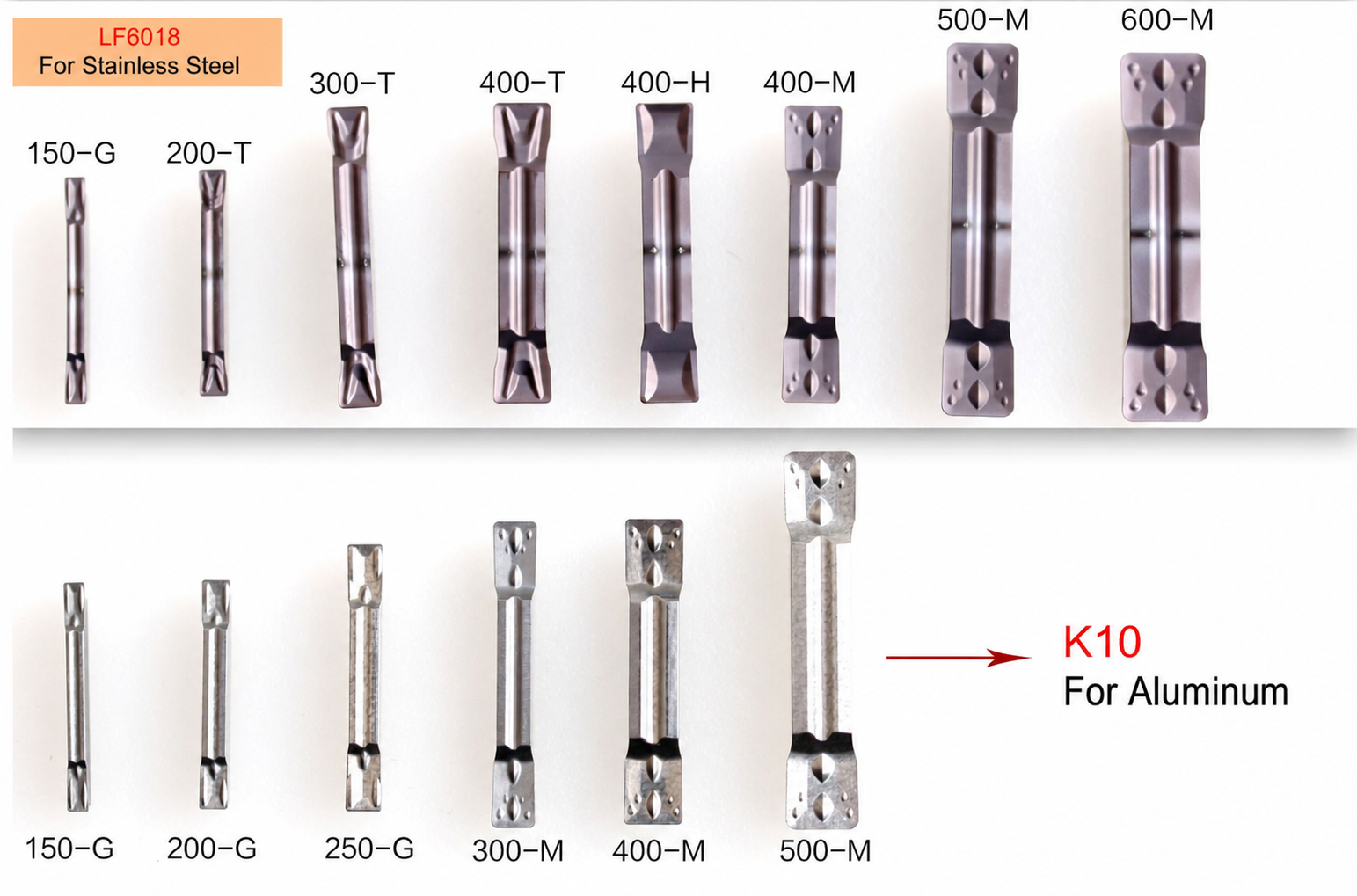 LF6018 stainless steel and K10 aluminum grooving inserts in multiple sizes