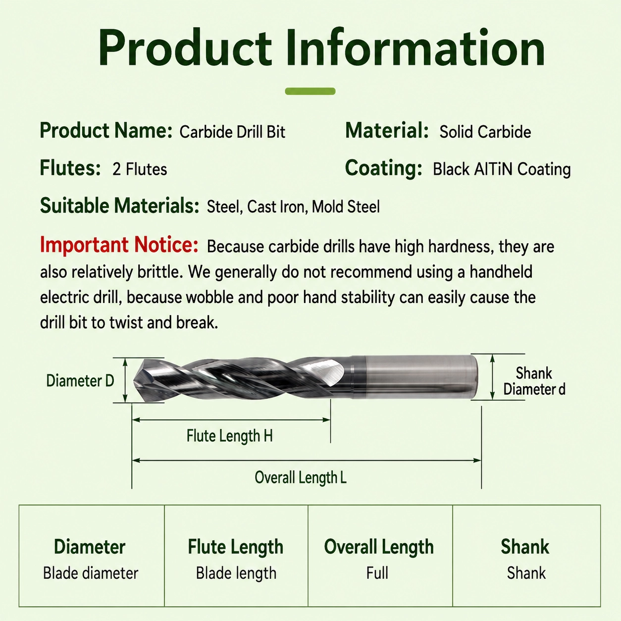 Solid carbide twist drill product information