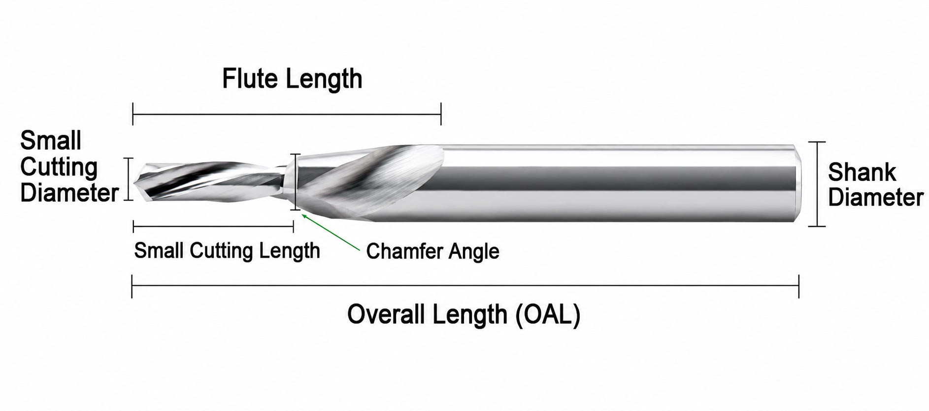 step drill dimensions