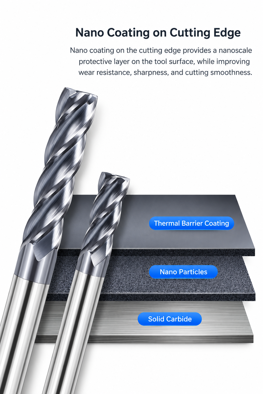Configuration for Stainless Steel end mill advantage1