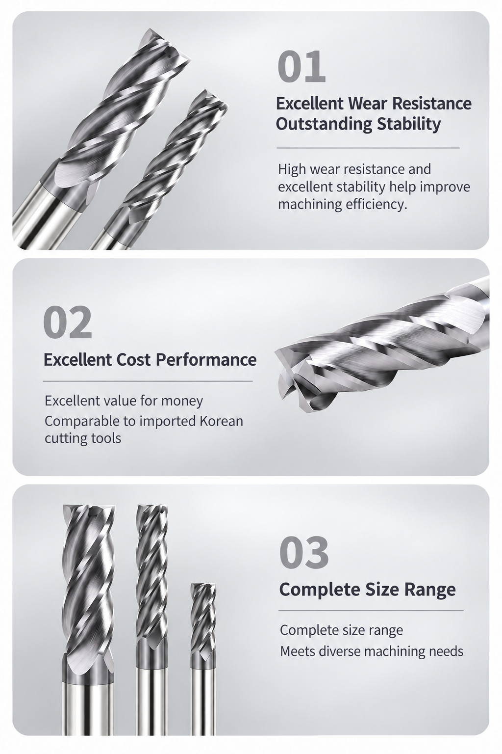 Four Flute carbide end mill Configuration for Stainless Steel 3 Four-Flute carbide end mill Configuration for Stainless Steel