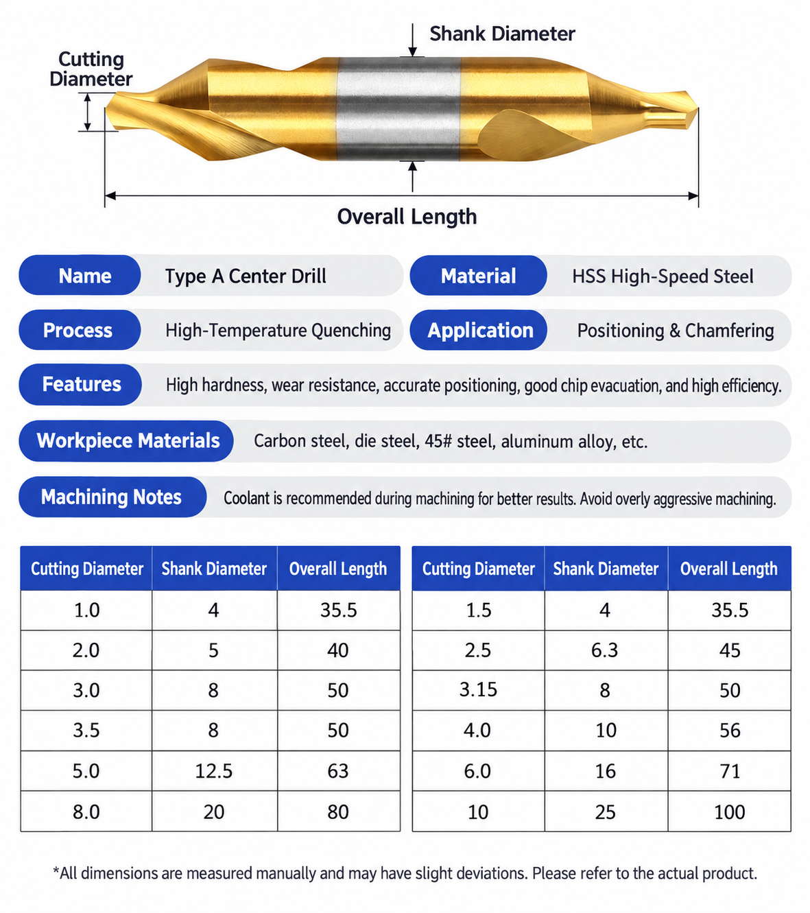 M2 HSS Center Drill Bits product dimension