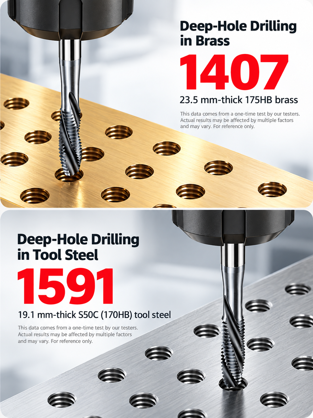 M35 Cobalt Spiral Point Taps for Stainless Steel deep hole drilling