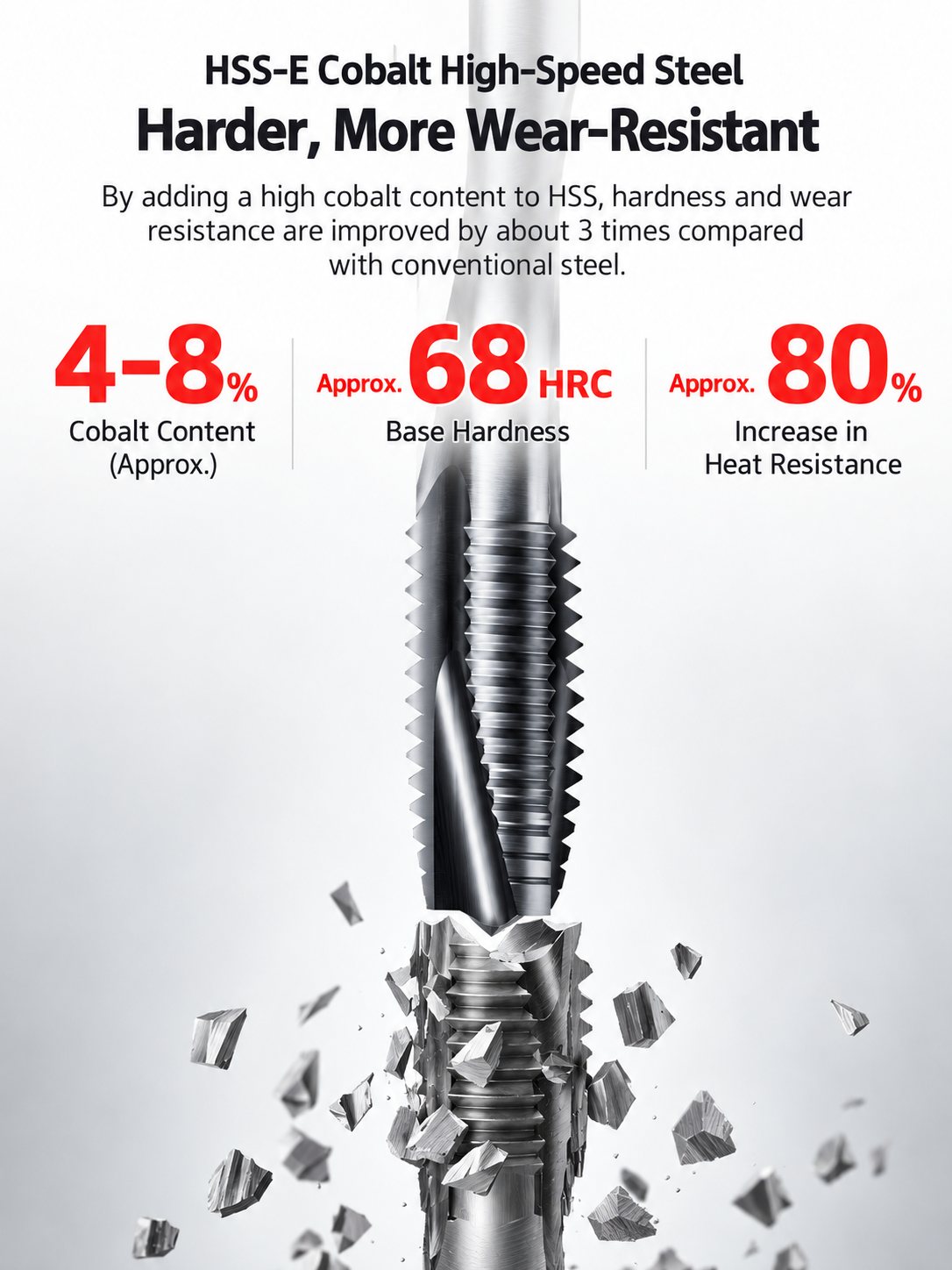 M35 Cobalt Spiral Point Taps for Stainless Steel product advantage 7 M35 Cobalt Spiral Point Taps for Stainless Steel product advantage