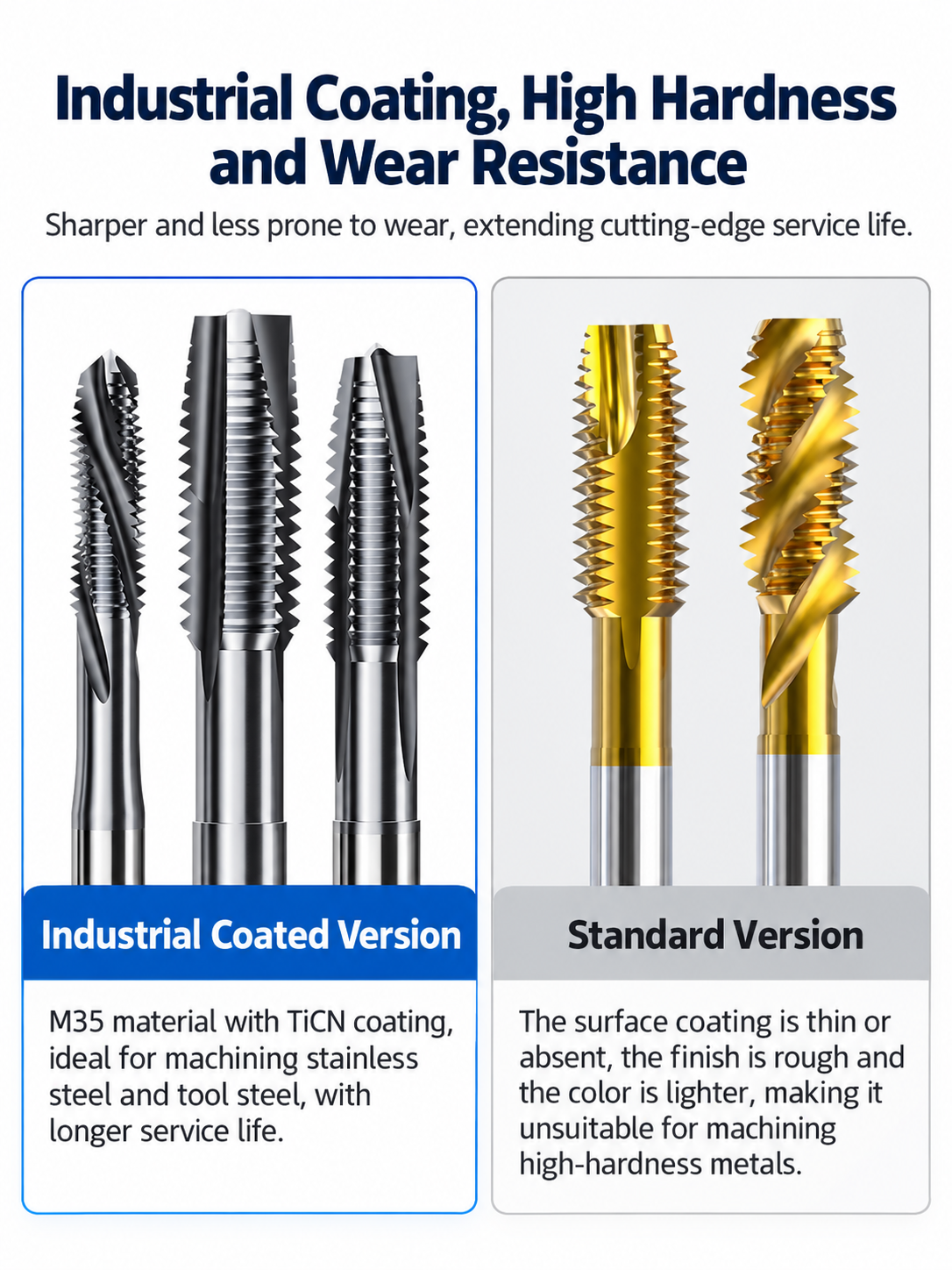M35 Cobalt Spiral Point Taps for Stainless Steel product details 13 M35 Cobalt Spiral Point Taps for Stainless Steel product details