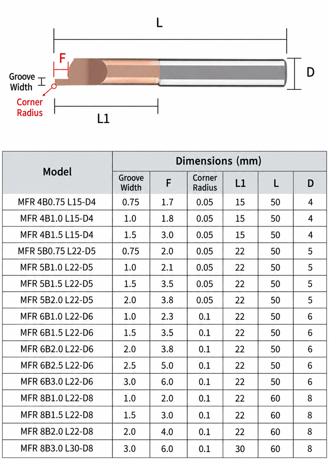MFR Series micro face grooving bars dimension and size chart
