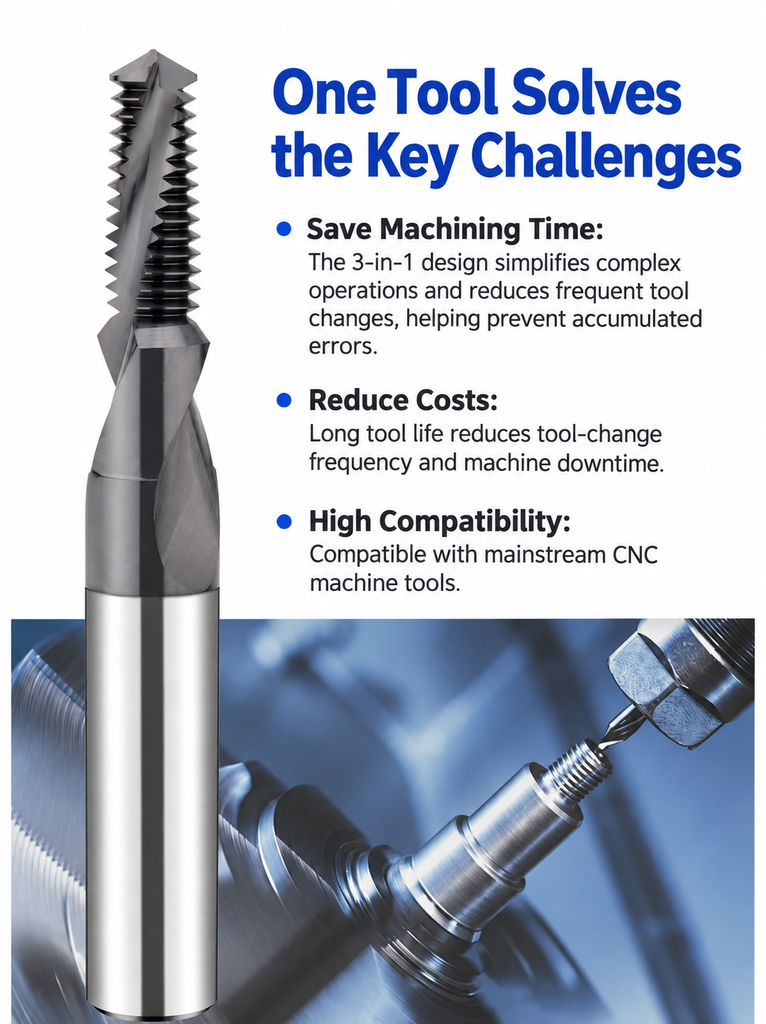 Solid Carbide 3 in 1 Drill Chamfer and Thread Mill tool advantage 7 Solid Carbide 3-in-1 Drill Chamfer and Thread Mill tool advantage