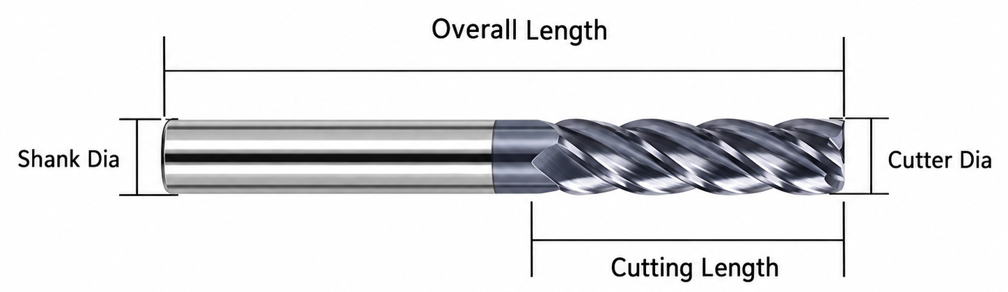 Dimensional reference for HY solid carbide stainless steel end mills