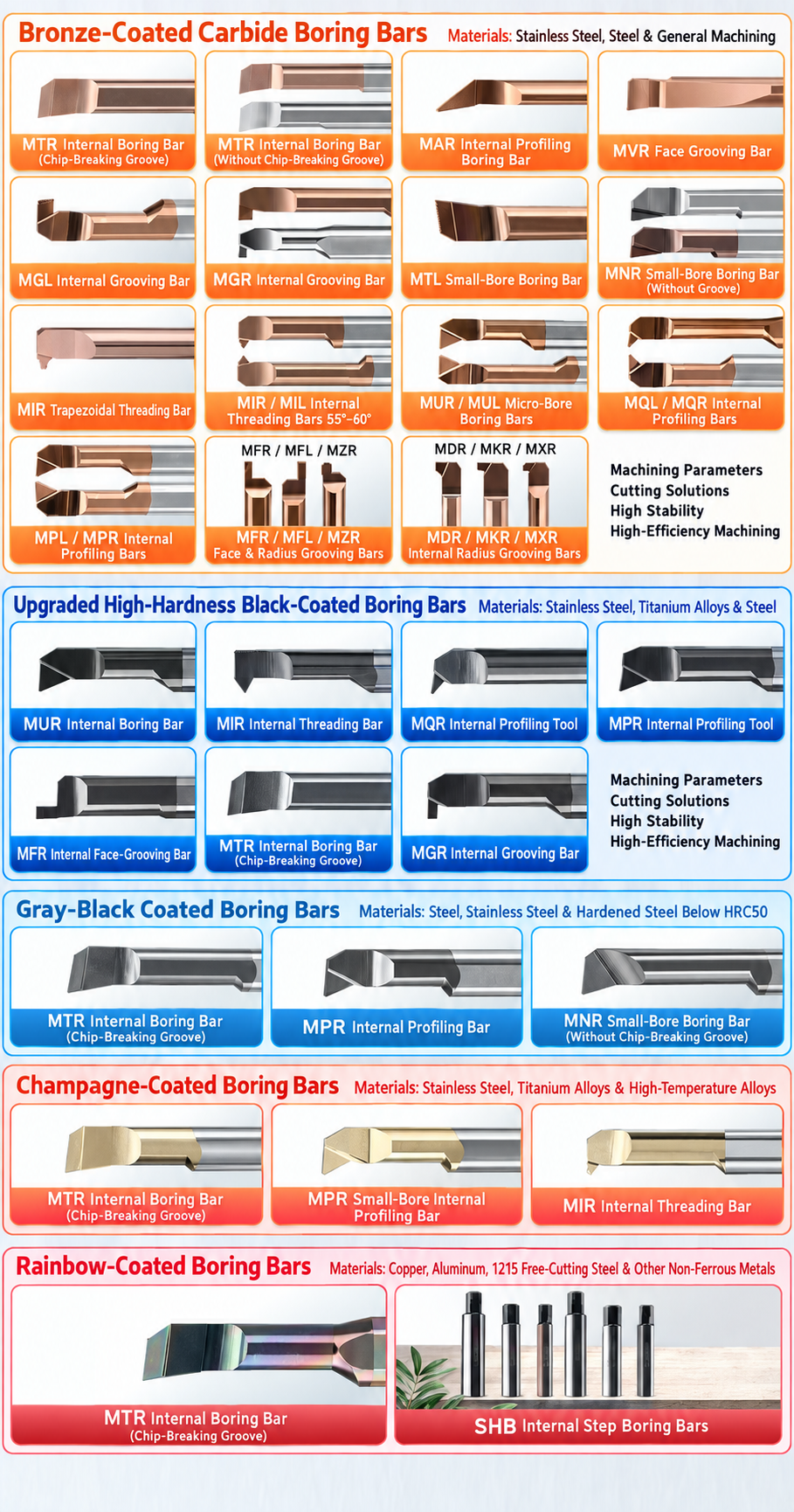 Solid carbide micro boring bars with bronze, black, gray-black, champagne and rainbow coatings for different workpiece materials.