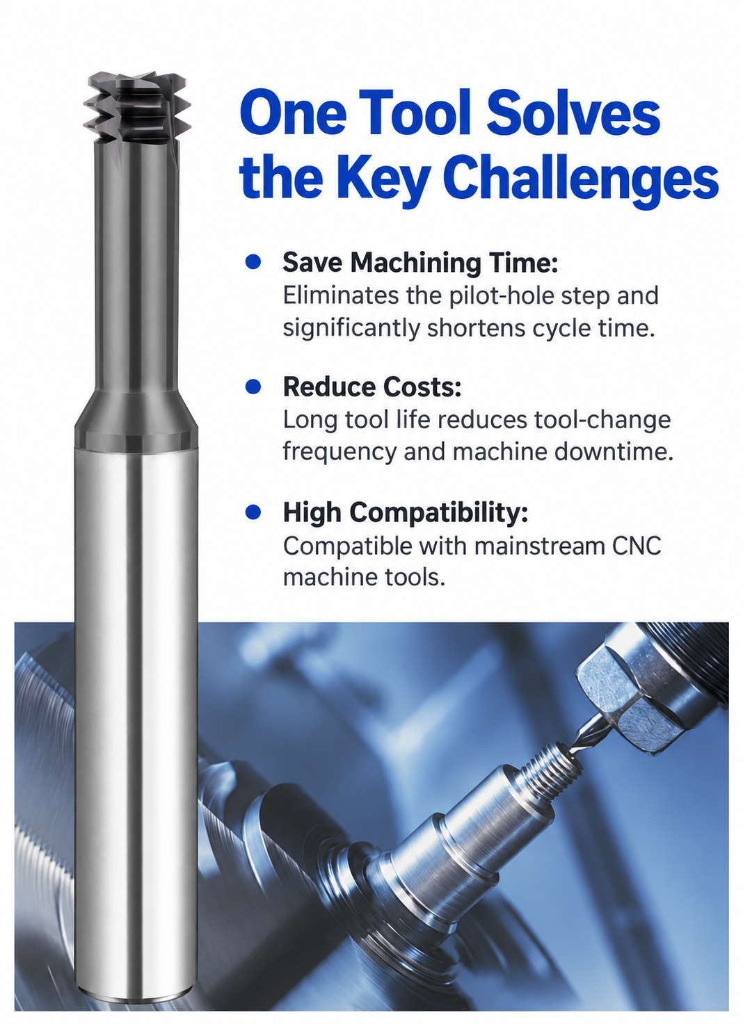Solid Carbide No-Pilot-Hole Thread Mill function advantage