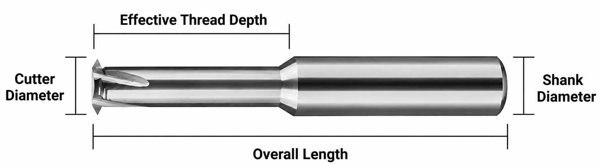 Single-form solid carbide thread mill for aluminum