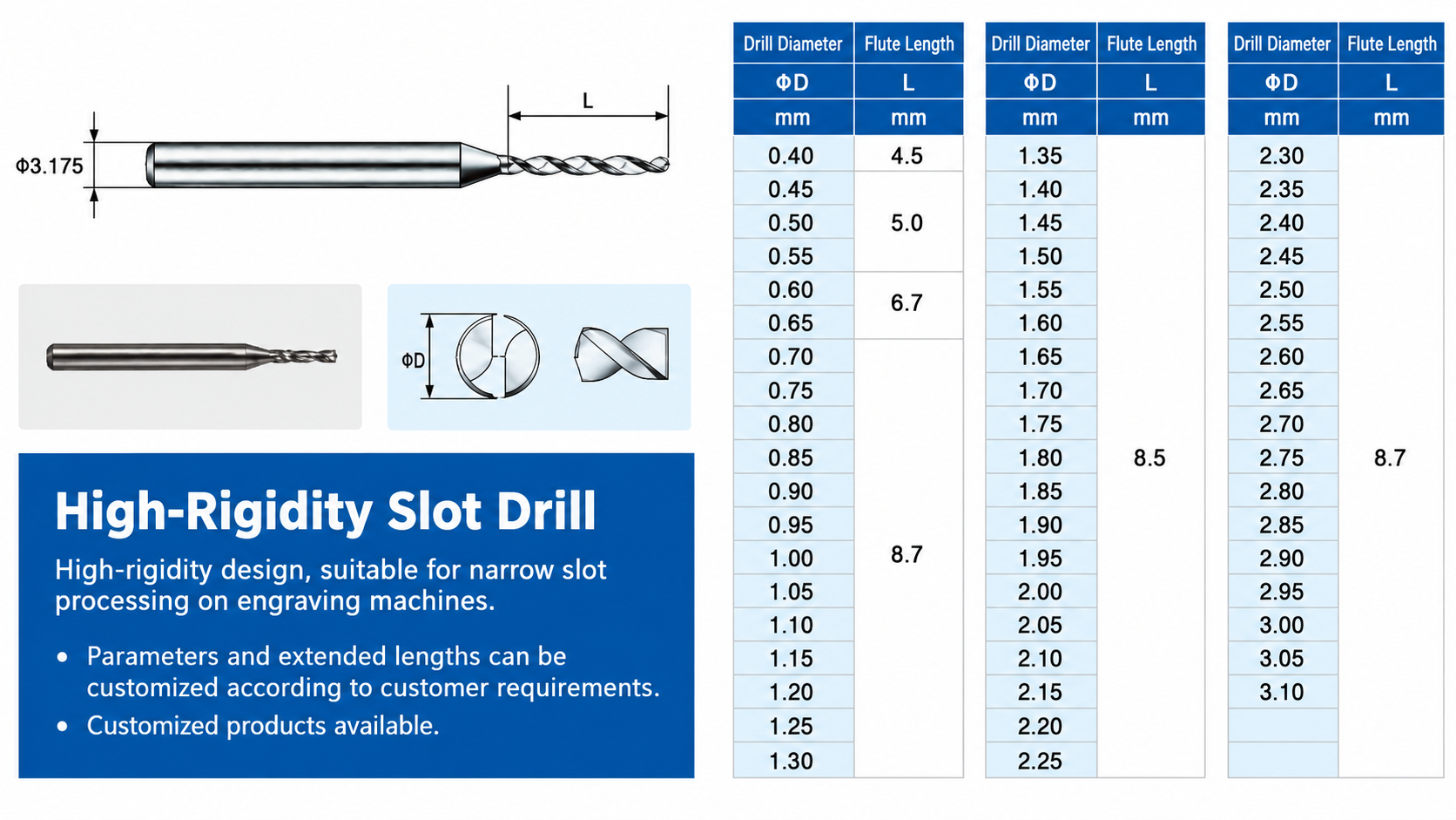 carbide slot bit for pcb dimension