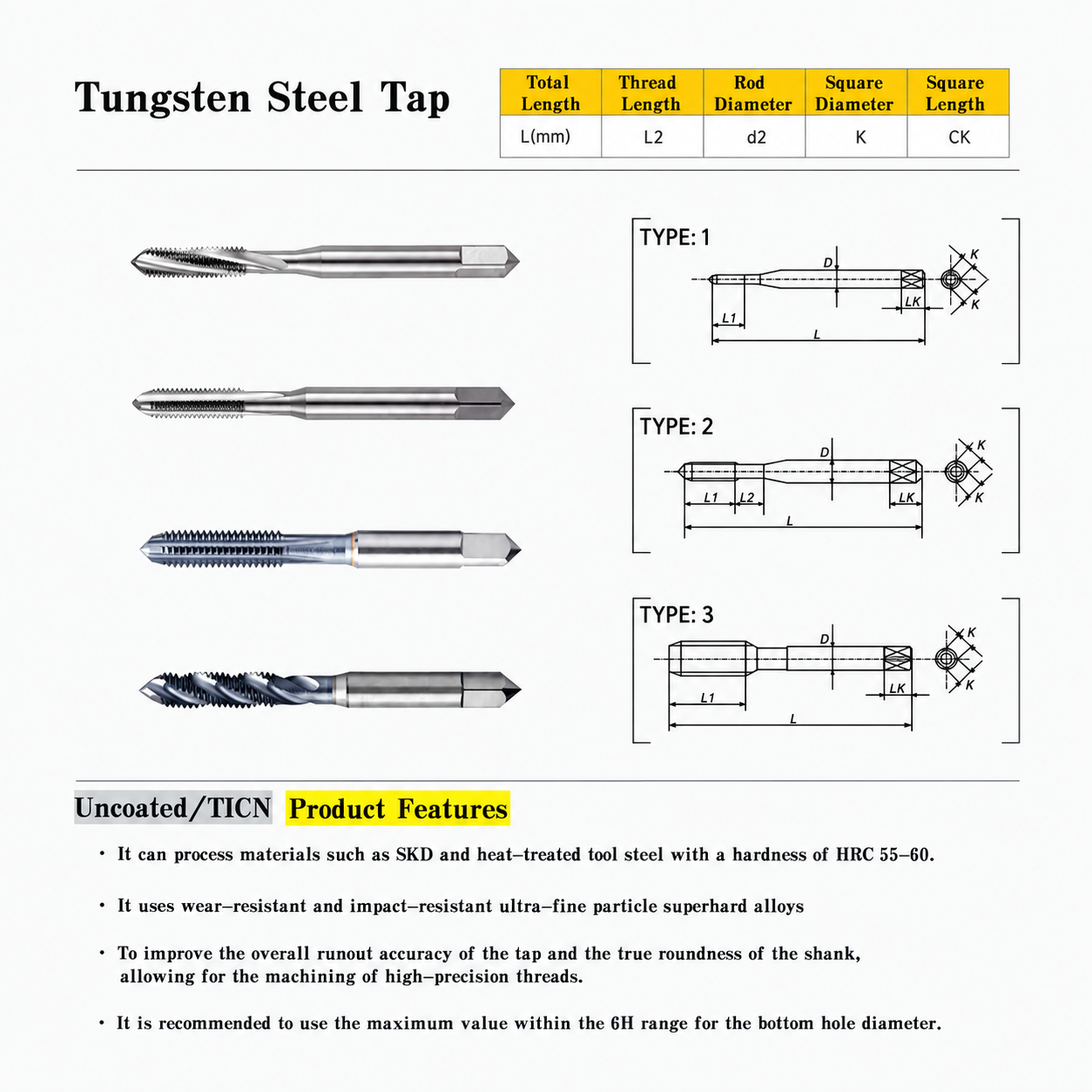 Different carbide tap configurations for metal threading