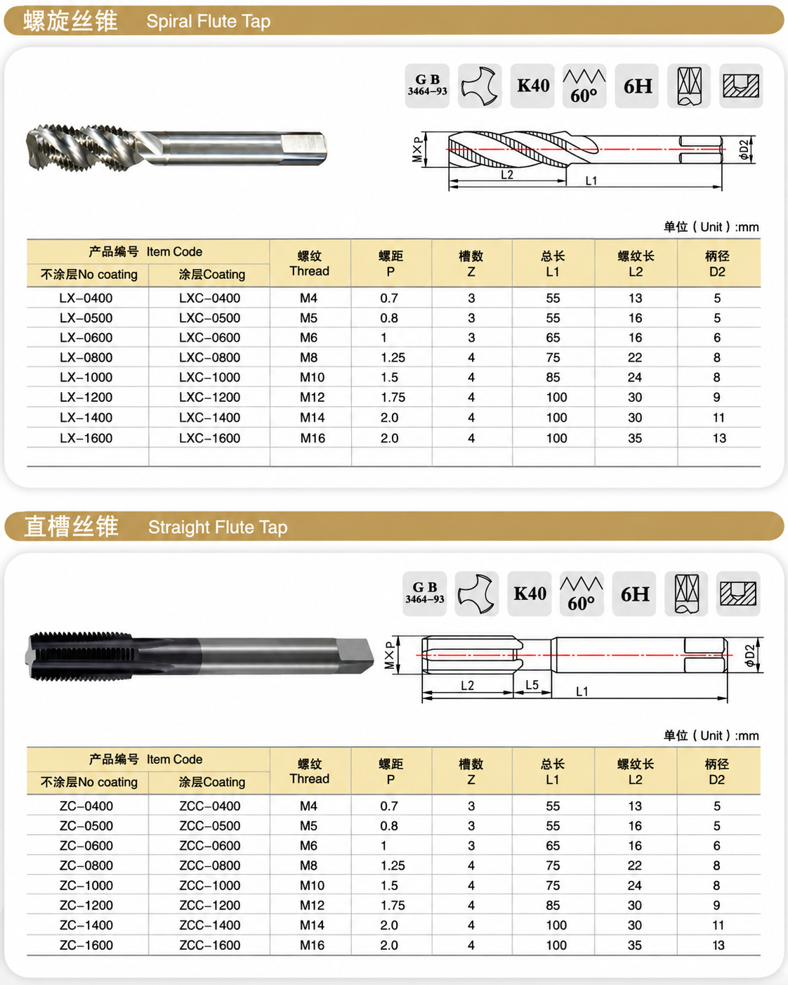 solid carbide spiral flute tap dimension chart and size reference