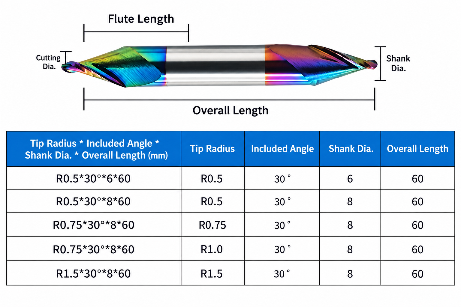 double edge center drill dimension