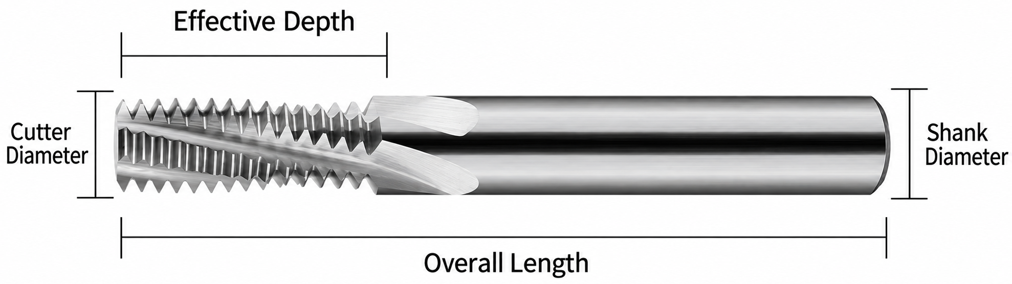 Full-profile solid carbide thread mill for aluminum