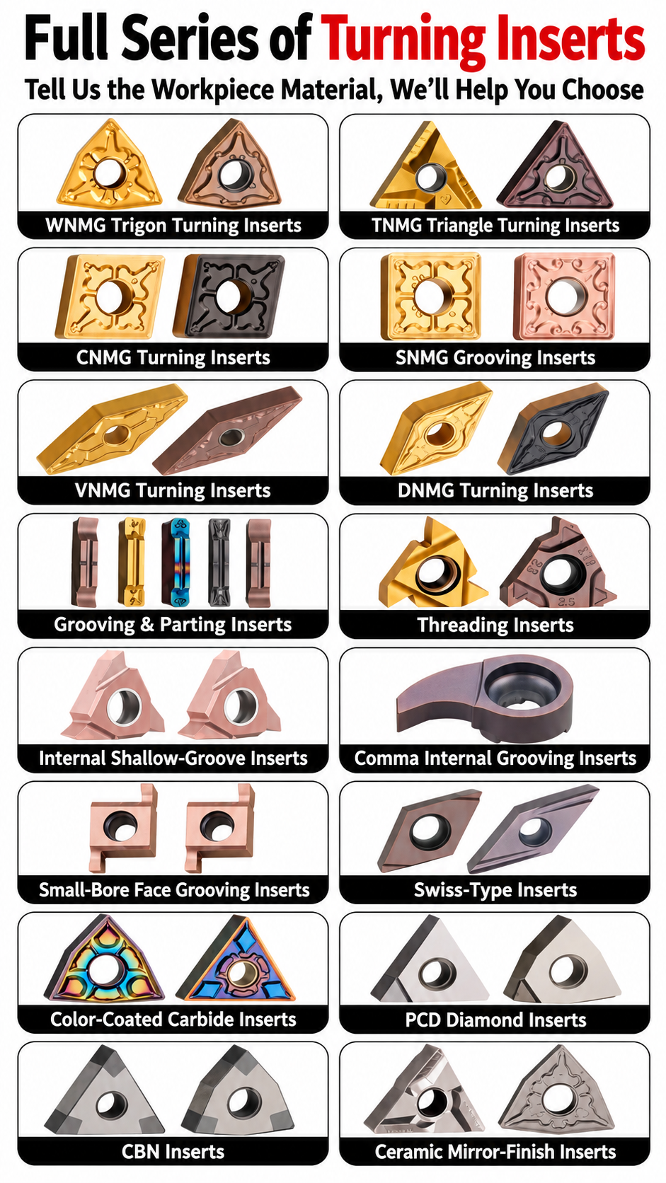 full series of carbide turning inserts hy cutting tools