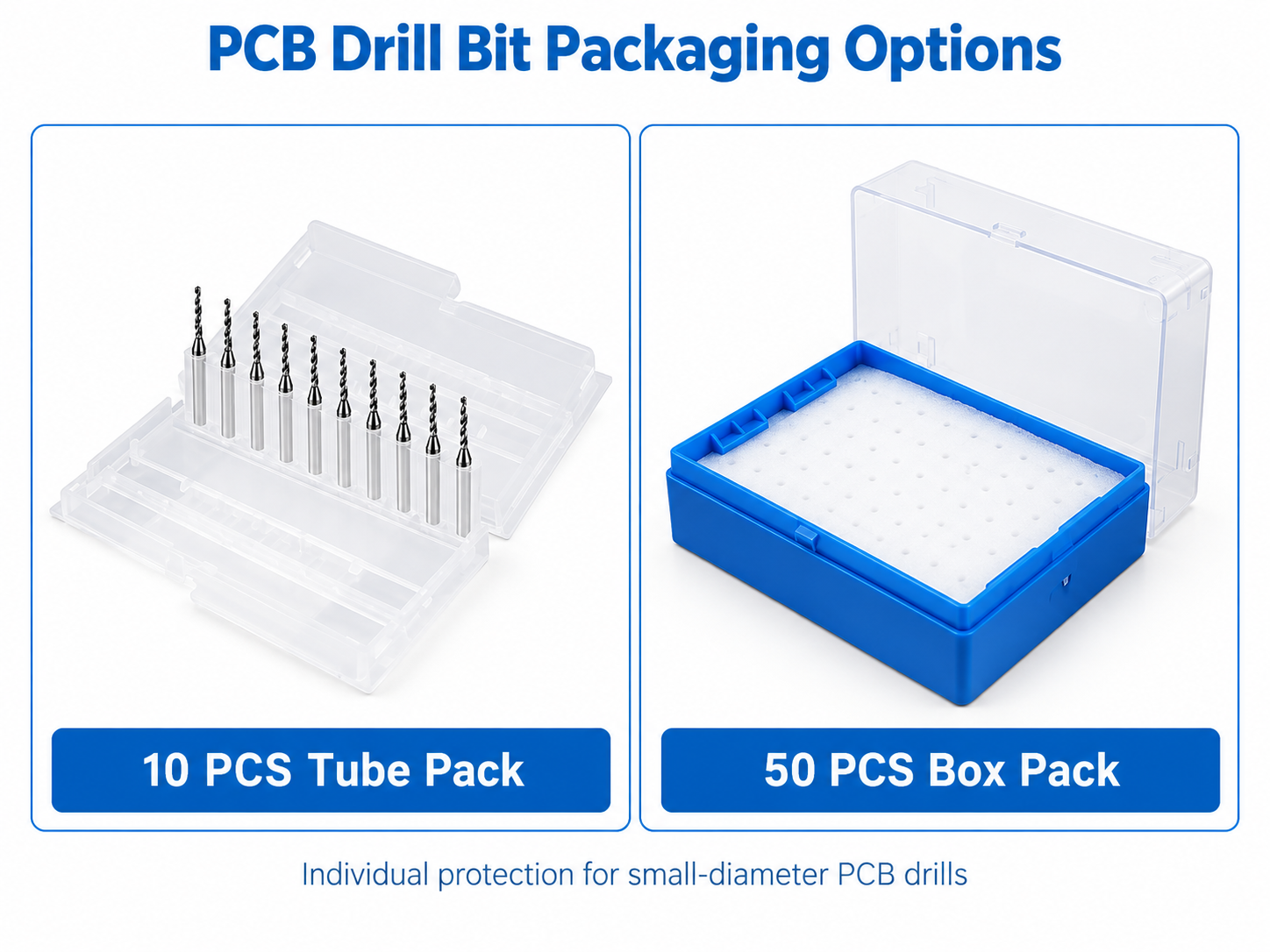PCB drills with positioning rings and packaging options
