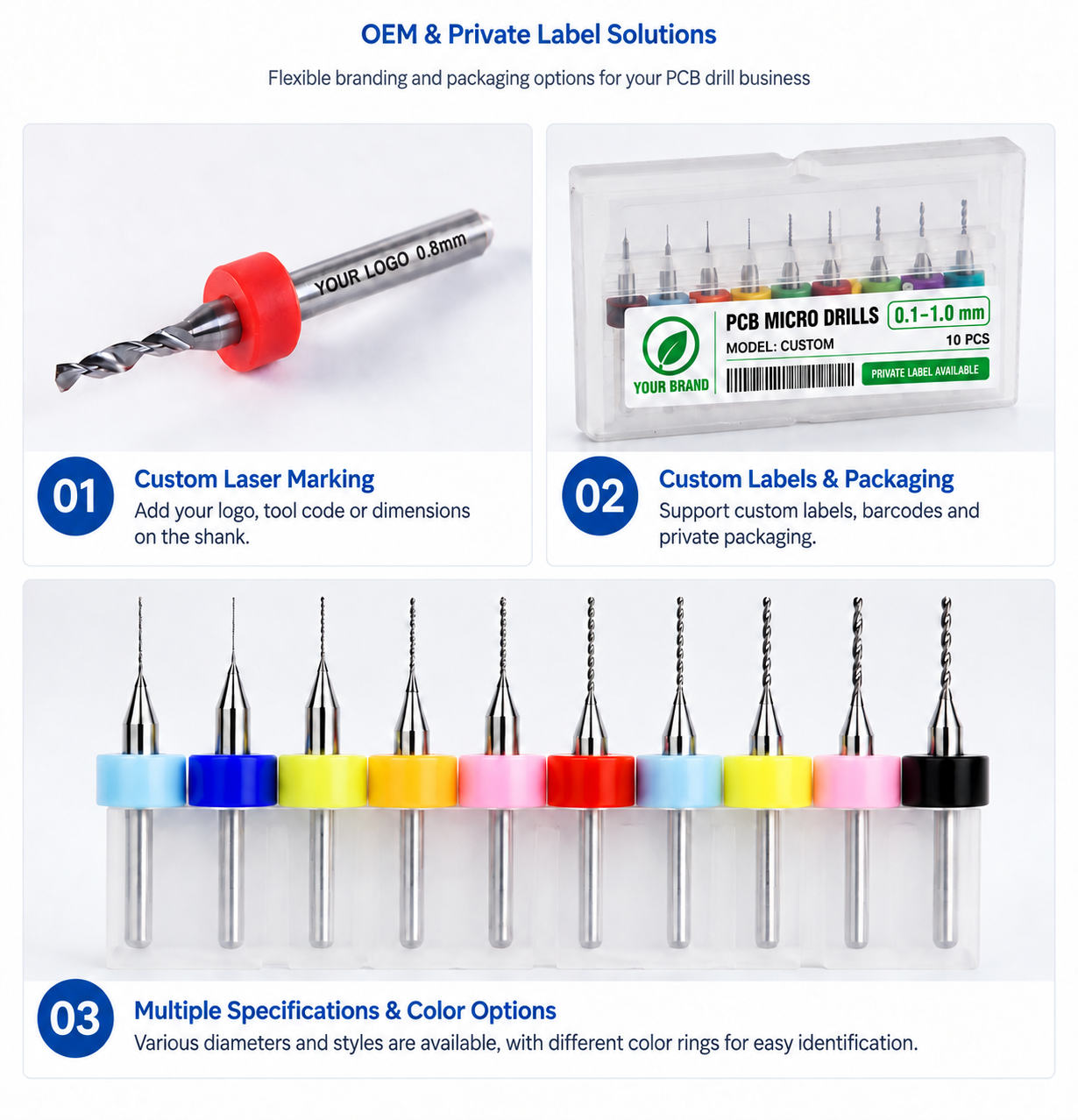 PCB Slot Drill OEM and Private Label Solutions